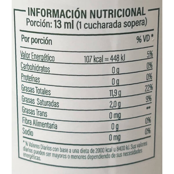 aceite de oliva olivares de rocha e. virgen 250 ml. (64549) aceite de oliva olivares de rocha e. virgen 250 ml. (64549)